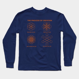 The Process of Creation Long Sleeve T-Shirt